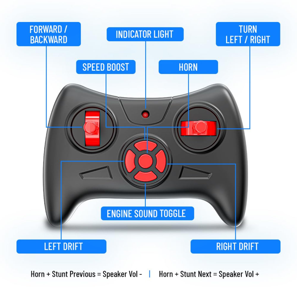 New Mahindra OJA RC Tractor Toy